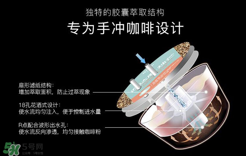 onecup膠囊咖啡機怎么用？onecup膠囊咖啡機說明書