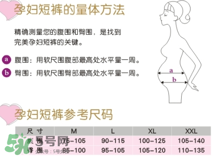 孕婦內(nèi)衣尺碼對照表 孕婦內(nèi)衣尺碼怎么挑？