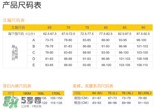 孕婦內(nèi)衣尺碼對照表 孕婦內(nèi)衣尺碼怎么挑？