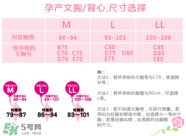 孕婦內(nèi)衣尺碼對照表 孕婦內(nèi)衣尺碼怎么挑？