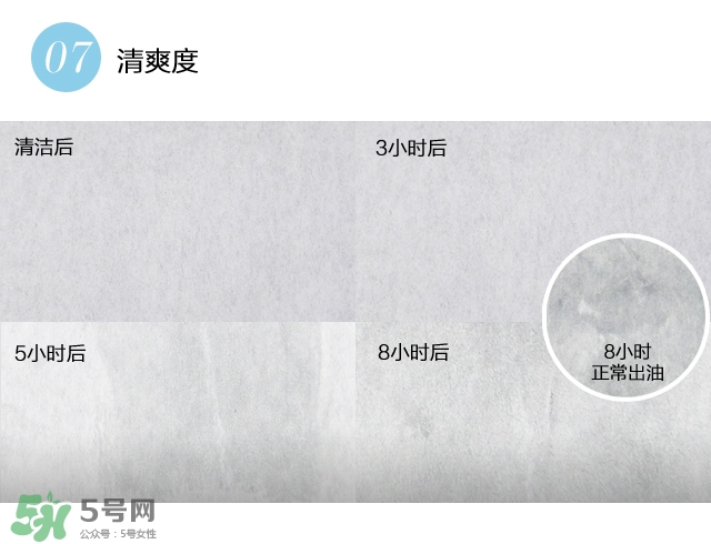 飄柔凈油順爽微米凈透洗護系列怎么樣_好用嗎功效