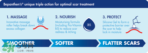 拜耳Bepanthen祛疤痕膏說明書 拜耳Bepanthen祛疤痕膏怎么用