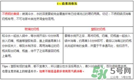 奶瓶消毒蒸汽好還是紫外線好？蒸汽消毒和紫外線消毒的區(qū)別