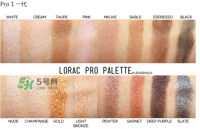 lorac pro1代2代哪個好?lorac pro1代2代試色對比