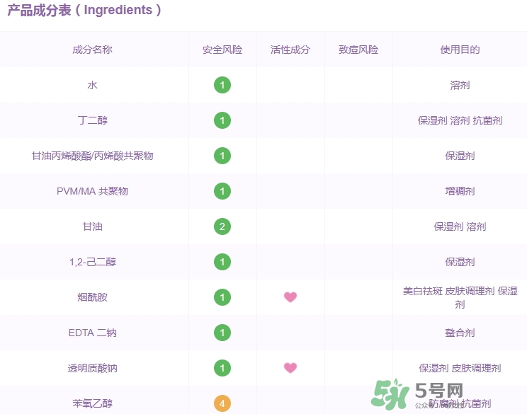 百雀羚一刻面膜多少錢(qián)？百雀羚一刻音樂(lè)面膜怎么用