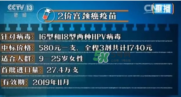 希瑞適疫苗多少錢一針？希瑞適是美國的淘汰品嗎？