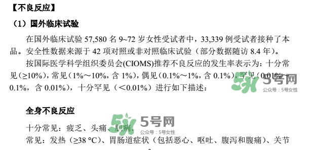 希瑞適要打幾針？希瑞適說明書介紹