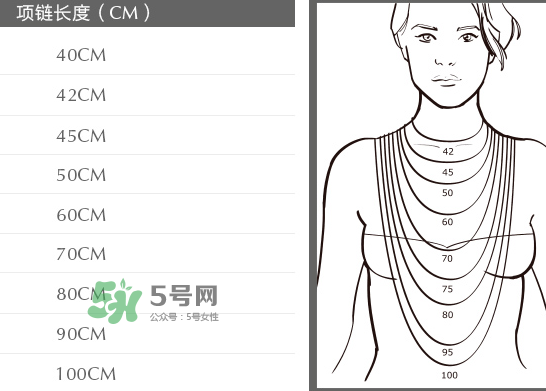 潘多拉愛慕之心項鏈多少錢？潘多拉愛慕之心項鏈材質(zhì)