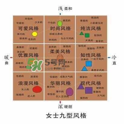 身高160適合什么發(fā)型 身高160長發(fā)還是短發(fā)