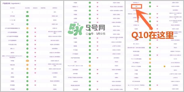 輔酶q10哪個(gè)牌子好 輔酶q10產(chǎn)品怎么挑選