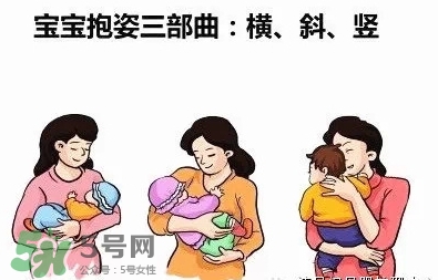 抱新生兒可以晃動(dòng)嗎？抱新生兒的正確方法圖