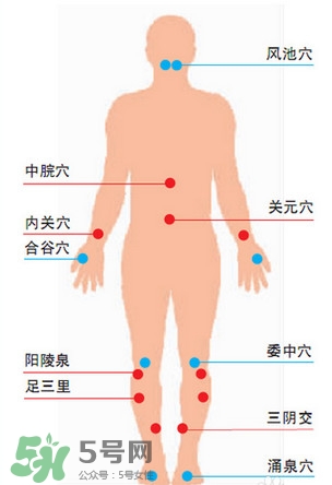 真空拔罐拔出水泡來是怎么回事？真空拔罐的正確使用方法