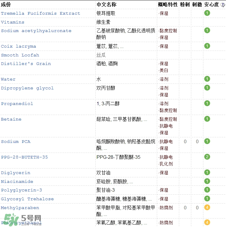 森田藥妝六重玻尿酸面膜多少錢(qián)_專柜價(jià)格