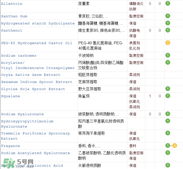 森田藥妝六重玻尿酸面膜多少錢(qián)_專柜價(jià)格