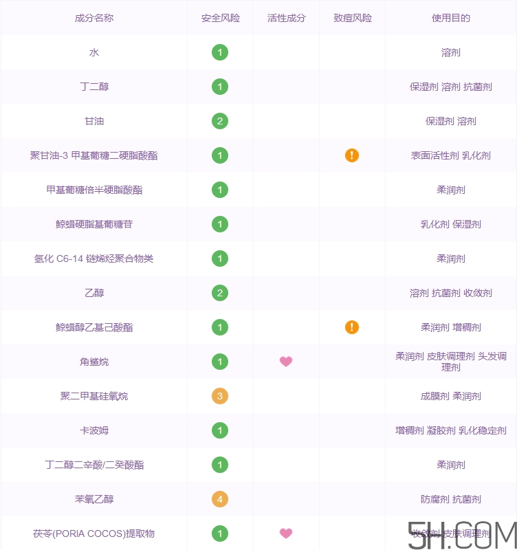 蘭芝小藍瓶精華多少錢_蘭芝小藍瓶精華專柜價格