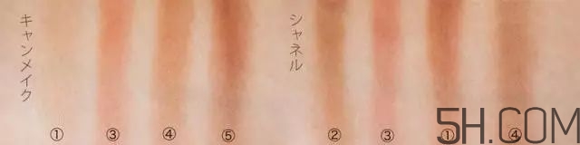 2017秋季新品眼影盤有哪些_試色測(cè)評(píng)