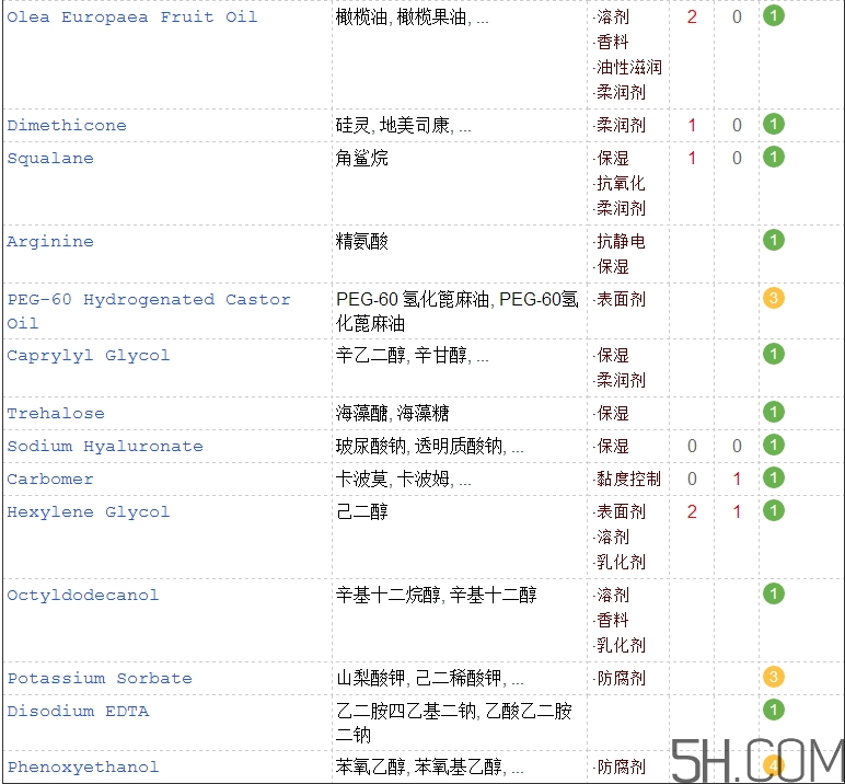 悅木之源花萃精油面膜怎么樣_好用嗎