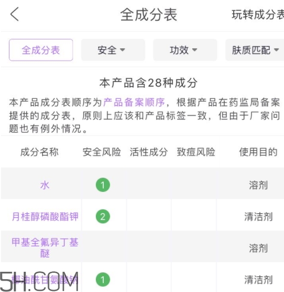 二爺新漢方是什么牌子？二爺新漢方好用嗎？