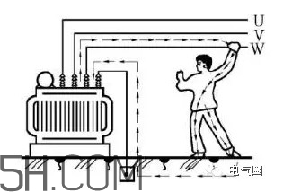 觸電到死亡一般是多久？人體觸電的方式有幾種