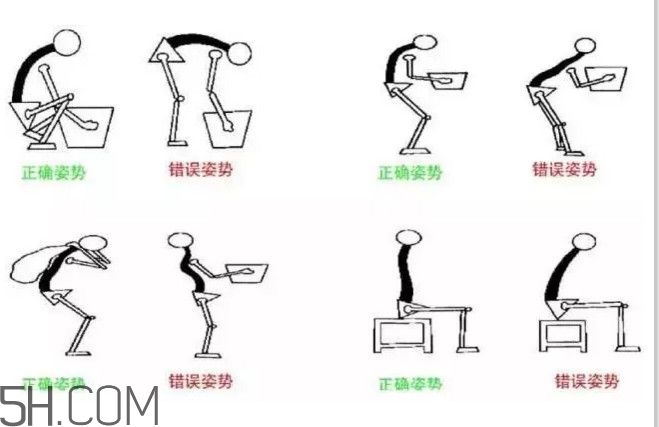 腰間盤突出怎么鍛煉？腰間盤突出怎樣根治