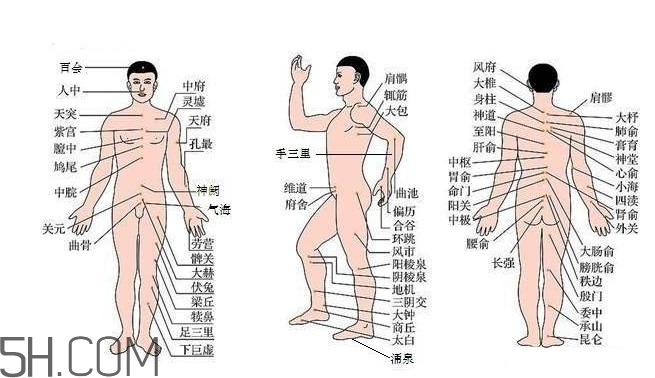 支氣管炎一般多久能好？支氣管炎和肺炎的區(qū)別