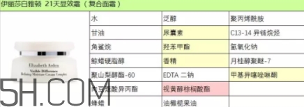 雅頓21天顯效霜怎么用？雅頓21天顯效霜專柜價？