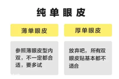 內(nèi)雙怎么進(jìn)化成雙眼皮？全是雙眼皮貼的功勞