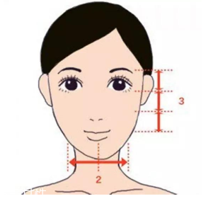 劉海怎么弄好看？根據(jù)臉型來判斷