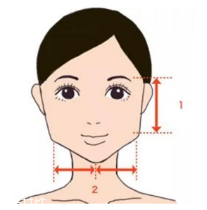 劉海怎么弄好看？根據(jù)臉型來判斷