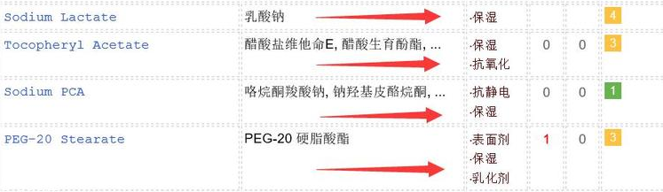 duit護(hù)手霜怎么樣？快速緩解手部干燥