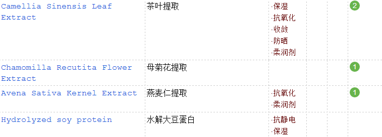 德美樂嘉多維面膜好用嗎？拯救熬夜臉