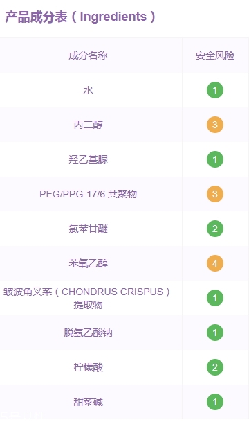 希卡貝爾面膜怎么樣？