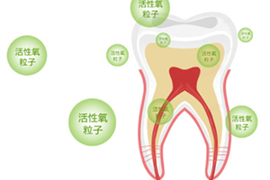 牙貼可以咽口水嗎？貼牙貼流口水怎么辦？