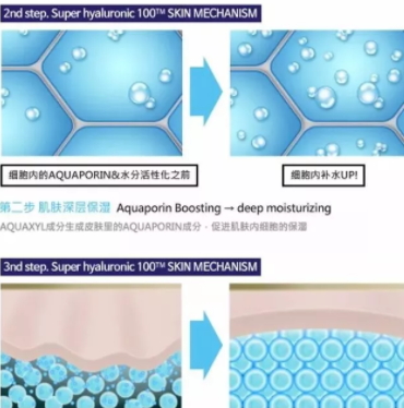 sur medic玻尿酸100面膜怎么用？