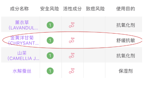 潔面乳怎么買到合適的 3個維度挑到最優(yōu)選