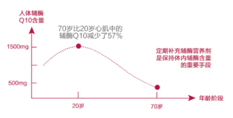 干性皮膚怎么去斑最好 堅(jiān)持3原則斑點(diǎn)拜拜