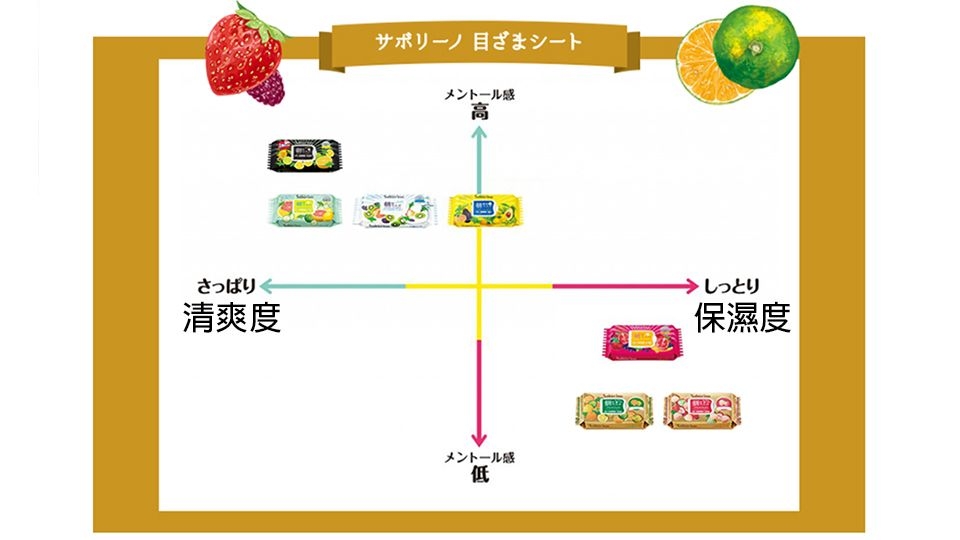 saborino早安面膜2018秋冬新品有什么 8款面膜介紹