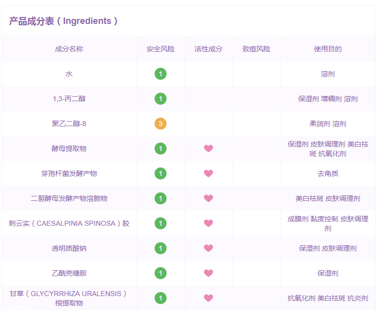 自然之名酵母水安全嗎 自然之名酵母水成分