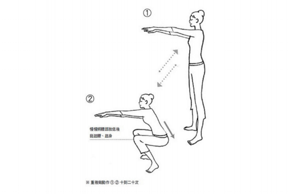 小動(dòng)作教你鍛煉腰腿力 走不動(dòng)加速衰老