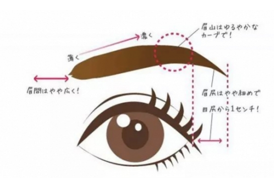 如何畫好眉毛 自然系眉毛畫法