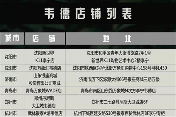 李寧韋德之道7老兵什么時(shí)候發(fā)售 wow7老兵發(fā)售信息