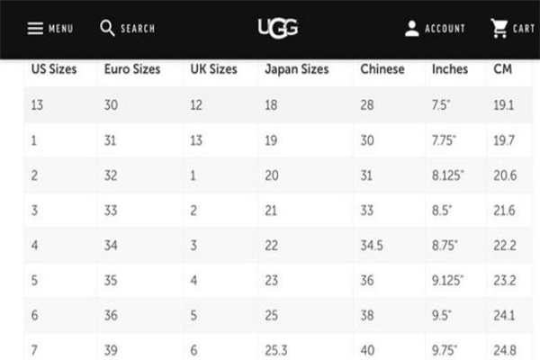 ugg大童和成人款質(zhì)量區(qū)別 一分錢(qián)一分貨