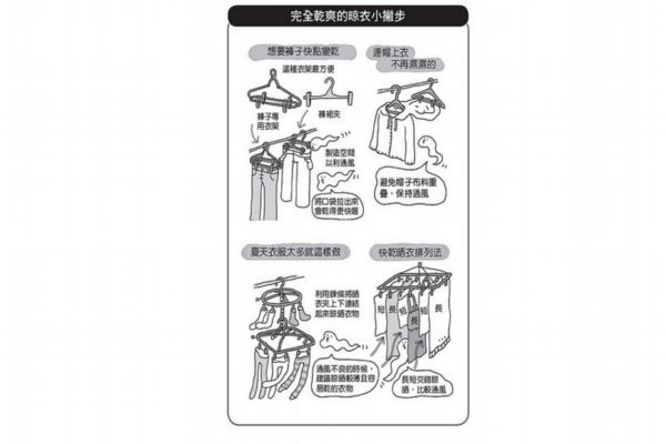 冬天怎么晾衣服干的快的3個(gè)技巧