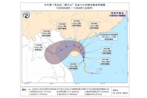 臺風的預警信號分幾種 臺風是氣旋還是反氣旋