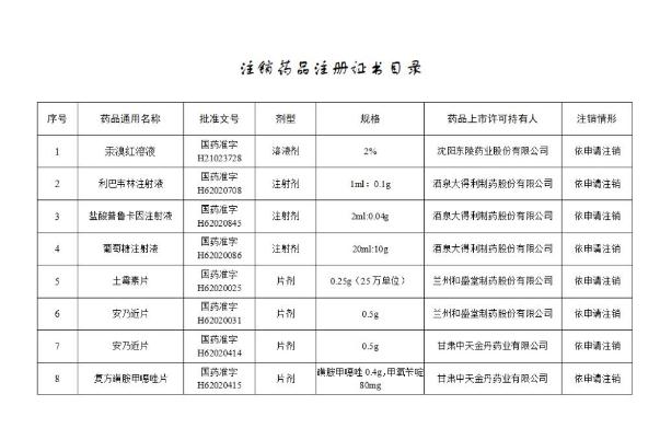 安乃近片功效與作用 安乃近片的副作用