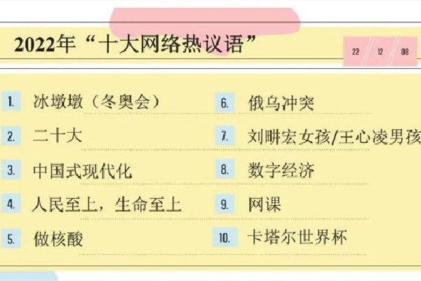 2022年十大網(wǎng)絡(luò)流行語(yǔ)發(fā)布 流行語(yǔ)天花板是什么意思